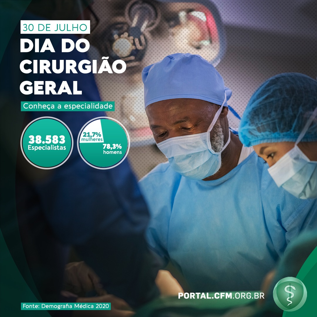 Veja a galeria de fotos em homenagem ao Dia do Cirurgião-Geral - CBC